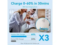 Мережевий зарядний пристрій Vention GaN Charger PD3.0, QC3.0 20 W Type-C cable White (TZ-FEPW0-EU-01) - мініатюра 7