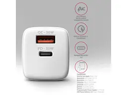 Мережевий зарядний пристрій AXAGON USB-C 30 W White (ACU-PQ30W) - мініатюра 4