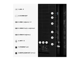 Телевізор Hisense 50E8S - мініатюра 7