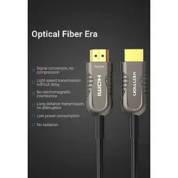 Кабель Vention HDMI-HDMI V 2.1 60 м (ALBBAE) - мініатюра 6