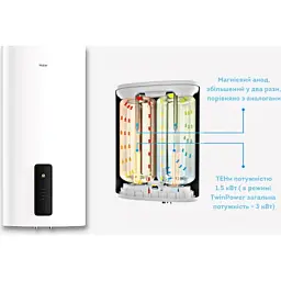 Бойлер Haier ES80V-F7(UA) - мініатюра 9