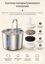 Фонтан для котів Steel Fountain Y09 2,2 л з нержавіючої сталі з підсвіткою - мініатюра 4