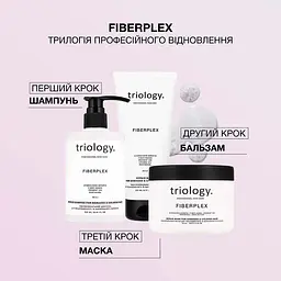 Набір для догляду за волоссям для пошкодженого та фарбованого волосся Fiberplex Triology.