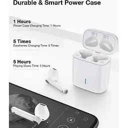 Бездротові навушники Luvfun LF23 True Wireless Bluetooth 5.0 - мініатюра 3