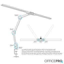 Настільна лампа OfficePro LED лампа на монітор SL299B (SL299B) - мініатюра 4