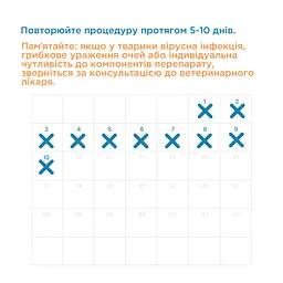 Краплі очні та вушні Ципростоп Modes для тварин, суспензія 10 мл - мініатюра 11