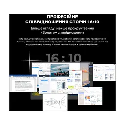 Монітор Blackview Dual Screen 15.3inch (BVDCM8) - мініатюра 10