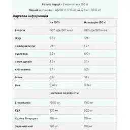 Протеїн Myprotein Impact Diet Whey Chocolate 2500 г - мініатюра 2