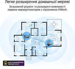 Роутер ASUS RT-AX52 (90IG08T0-MO3H00) - мініатюра 11