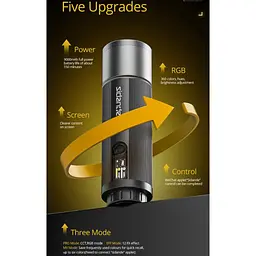 Ліхтар проєкційний SIDANDE Pro L8ES 12W + Gobo 10шт [168616] - мініатюра 4