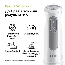 Блендер BRAUN MQ 50001MWH - мініатюра 5