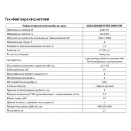 Генератор Aruna Gen 2000 Inverter Comfort (2 кВт) - мініатюра 3