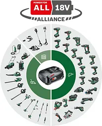 Акумулятор PBA 18В 6А·год 0.7кг Bosch hoz0014377 - мініатюра 4