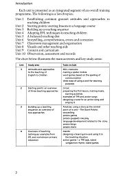 Teaching Children English. An Activity Based Training Course - мініатюра 3