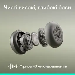 Навушники Logitech Zone Wireless 2 ES for Business Off-White TEAMS version with receiver (981-001520) - мініатюра 8