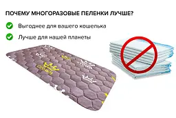 Багаторазова пелюшка для собак AquaStop арт.18 60х60 см - мініатюра 3