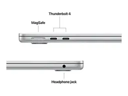 Ноутбук Apple MacBook Air 13,6 2026 M5 10 core GPU 16GB 1TB Midnight (MDHF4) - мініатюра 7