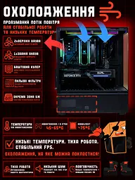 Ігровий ПК Base (RTX 5060 8GB / Ryzen 5 5600 / 16GB DDR4 / SSD 512GB) - мініатюра 6