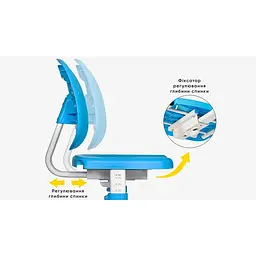 Комплект меблів Evo-Kids Blue: стіл+стілець+полиця+лампа (BD-24 BL) - мініатюра 4