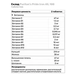 Вітаміни та мінерали Puritan's Pride Iron All 100 таблеток - мініатюра 3