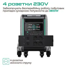 Зарядна станція Zendure SuperBase V4600 Black (4608 Вт/г) 3800Вт UPS LiFePo4 GridFlow WIFI/BT - мініатюра 2