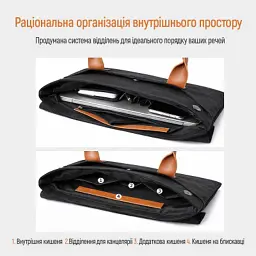 Сумка для ноутбука ColorWay Stylish 15.6" Black (CW-LBS156-BK) - мініатюра 3