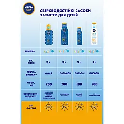 Дитячий сонцезахисний спрей Nivea Sun Kids Захист та догляд SPF 30, 200 мл - мініатюра 8