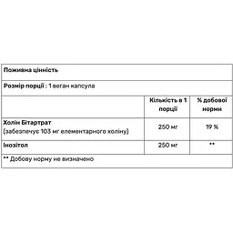 Холин и Инозитол Haya Labs Choline & Inositol 500 мг 100 капсул - миниатюра 2