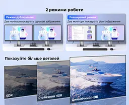 HDMI KVM-перемикач UGREEN AK703 2 ПК і 2 монітори до 8K 60 Гц входи кожного ПК 2 HDMI та USB-A для периферії 3 USB-A та 1 USB-C USB 3.0 до 5 Гбіт/с (85100) - мініатюра 11