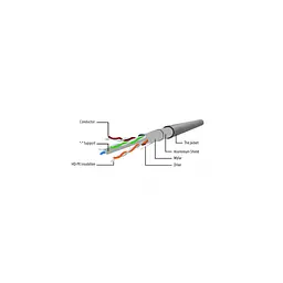 Патч-корд Cablexpert UTP cat 6 CCA 1.5м blue (PP6U-1.5M/B) - мініатюра 3