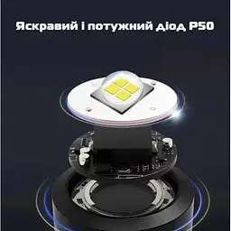 Налобний ліхтар X-Balog 8070 на 3 аккумулятори для риболовлі USB Powerbank - мініатюра 4