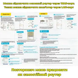 Wi-Fi ретранслятор U13 + LAN-кабель. З функцією самостійного роутера - мініатюра 11