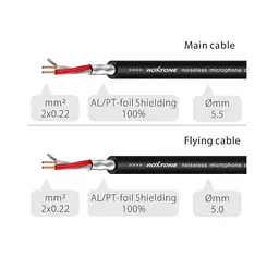 Готовый аудио кабель Jack 6,3 Stereo — 2xJack 6,3 mono Roxtone GPT-C130-L6 6м - мініатюра 3