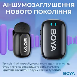 Микрофон Boya mini-18 TRS for camera Black (mini-18) - миниатюра 8