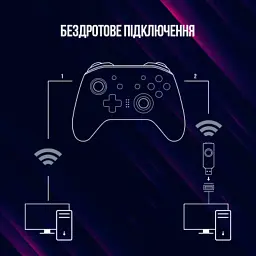 Геймпад Lorgar TRIX-510 PC iOS13 Android PS3 Bluetooth Black (LRG-GP510) - мініатюра 10