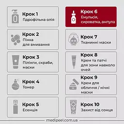 Сироватка для обличчя Medi-Peel AHA BHA Amino Cica-Nol B5 Ampoule відлущувальна 30 мл - мініатюра 5