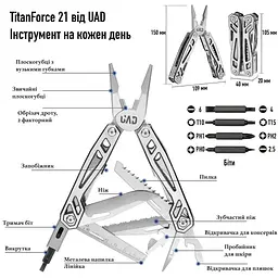 Мультитул UAD TitanForce професійний 21 інструмент (UAD-07) - мініатюра 3