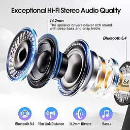 Бездротові навушники, навушники Bluetooth 5.4 Багатофункціональні навушники із сенсорним екраном із 5 режимами еквалайзера, 48H In - мініатюра 7