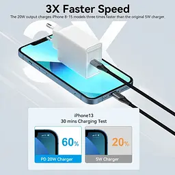 Зарядний пристрій 1xUSB-C 20W PD, QC4.0 білий Vention - мініатюра 4