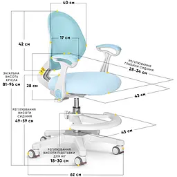 Дитяче крісло Evo-kids Mio Air Blue (Y-307 KBL) - мініатюра 3