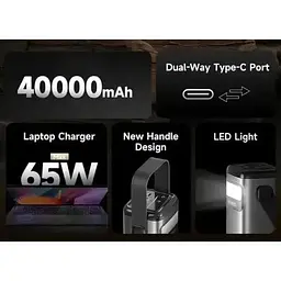 Зовнішній акумулятор Romoss PMT40 65W 40000mAh PMT40-182-2133H - мініатюра 6