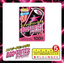 Жувальні цукерки Meiji Boost Bites Fruit Emotion 100г - мініатюра 5