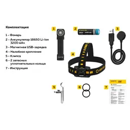 Налобный фонарь ArmyTek Wizard C2 Magnet USB White (F08901C) - миниатюра 12