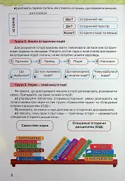 Історія України. Всесвітня Історія 6 клас - Ігор Щупак - мініатюра 3