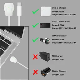 Кабель USB-C — Magnetic 3 потужністю 140 Вт, сумісний з MacBook Air (M2, 2022), MacBook Air (15 дюймів, M2, 2023), MacBook Pro - мініатюра 7