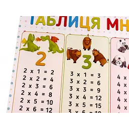 Плакат Таблиця множення ZIRKA 120500 - мініатюра 5