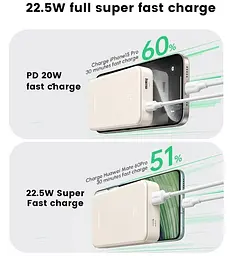 Павербанк Ugreen PB508 з швидкою зарядкою блакитний 20000 mAh - мініатюра 7