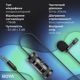 Мікрофон Boya BY-M1 Pro II Black (BY-M1 Pro II) - мініатюра 13
