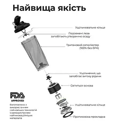 Шейкер спортивний електричний VOLTRX VortexBoost 600 мл. Tritan White (Vortex_White) - мініатюра 9