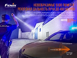 Ліхтар ручний Fenix TK35UE V2.0 - мініатюра 8